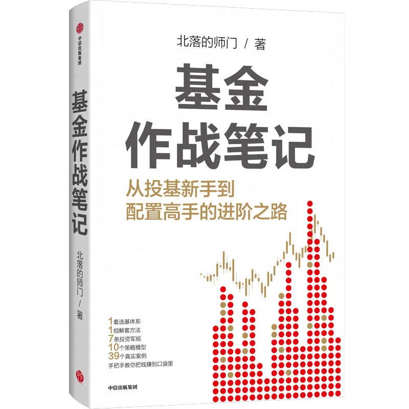 投资全球分几步(图7)