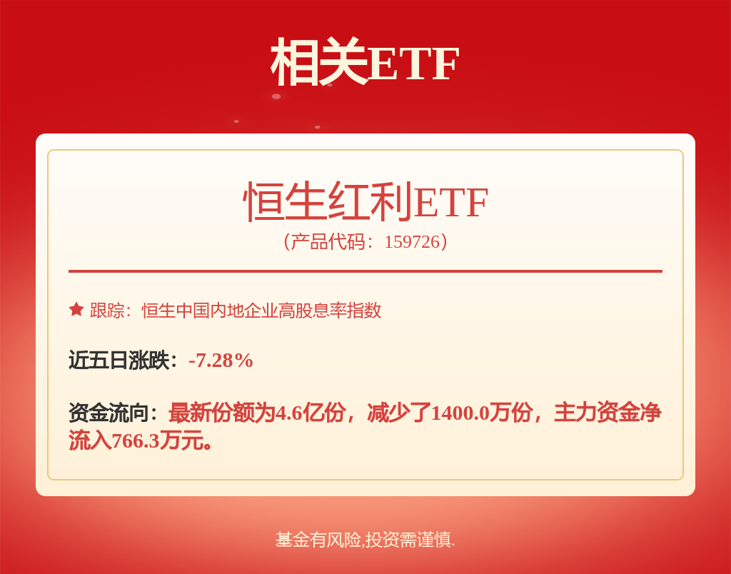 银行理财月度跟踪（202503）：3月末开放式理财产品达基率上升(图1)